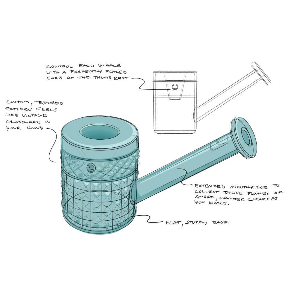 Jane West Hand Pipe Drawing